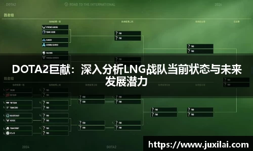 DOTA2巨献：深入分析LNG战队当前状态与未来发展潜力