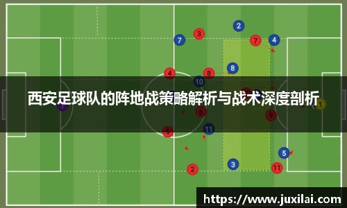 西安足球队的阵地战策略解析与战术深度剖析