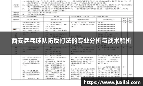 西安乒乓球队防反打法的专业分析与战术解析
